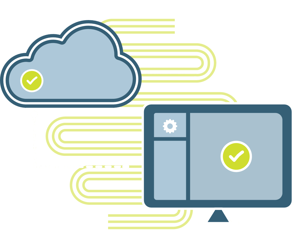computer syncing to cloud